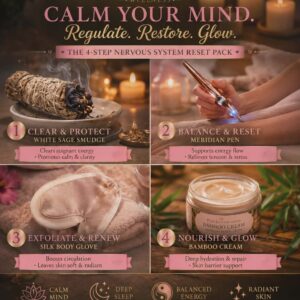 NERVOUS SYSTEM RESET KIT