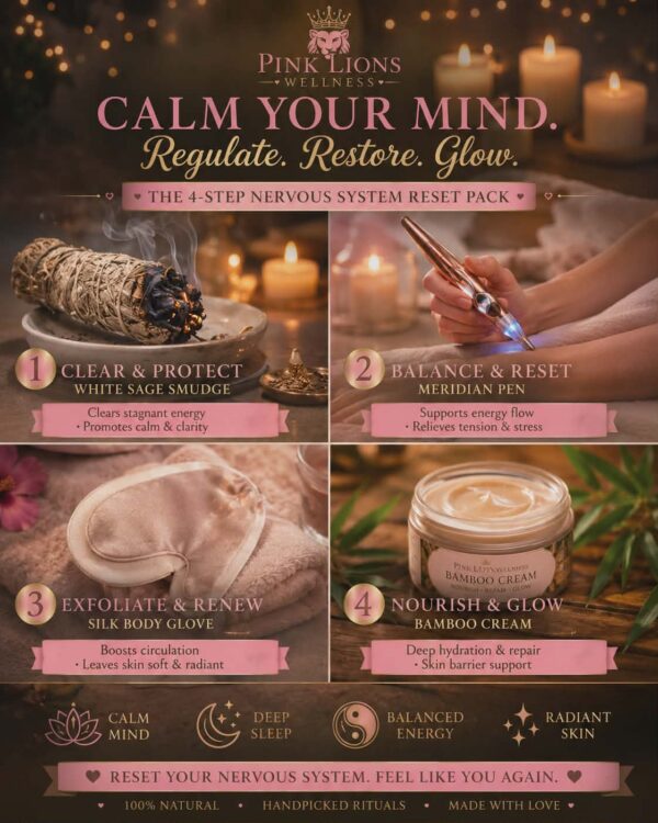 NERVOUS SYSTEM RESET KIT